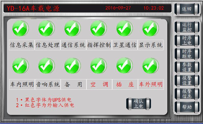 智能型車載控制電源總成